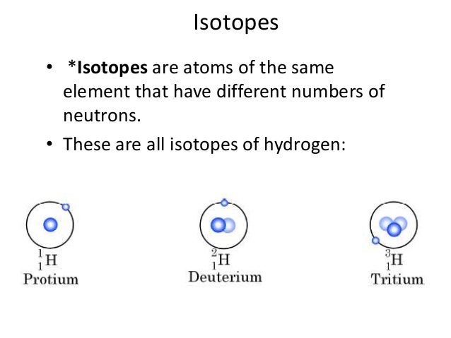 How are isotopes of the same element alike?