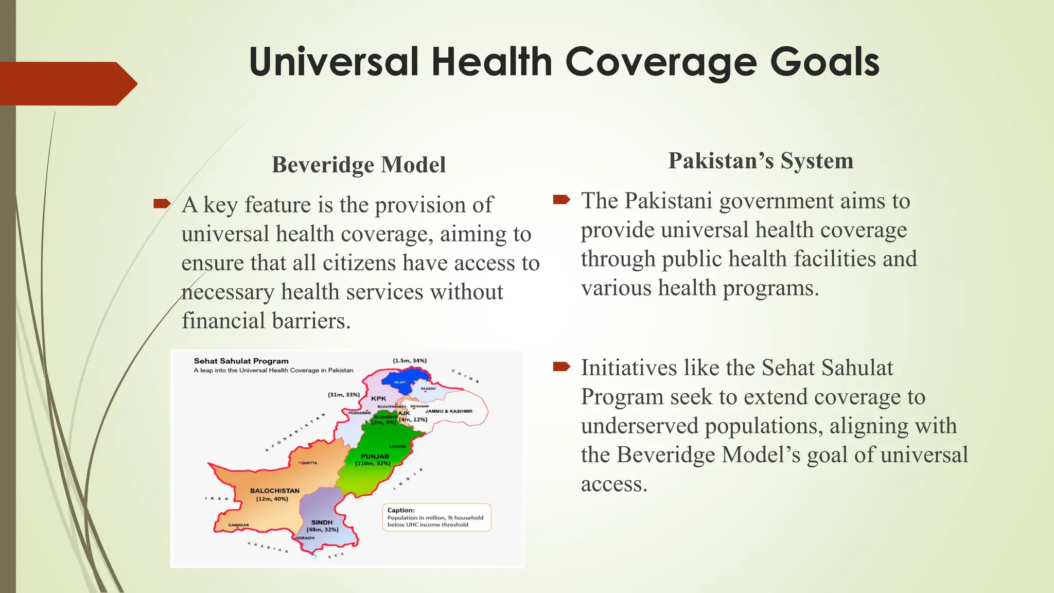 Universal Health Coverage Goals
Beveridge Model
 A key feature is the provision of
universal health coverage, aiming to
ensure that all citizens have access to
necessary health services without
financial barriers.
Pakistan’s System
 The Pakistani government aims to
provide universal health coverage
through public health facilities and
various health programs.
 Initiatives like the Sehat Sahulat
Program seek to extend coverage to
underserved populations, aligning with
the Beveridge Model’s goal of universal
access.
 