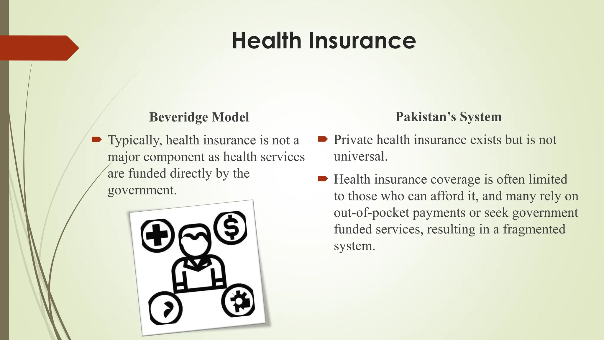 Health Insurance
Beveridge Model
 Typically, health insurance is not a
major component as health services
are funded directly by the
government.
Pakistan’s System
 Private health insurance exists but is not
universal.
 Health insurance coverage is often limited
to those who can afford it, and many rely on
out-of-pocket payments or seek government
funded services, resulting in a fragmented
system.
 