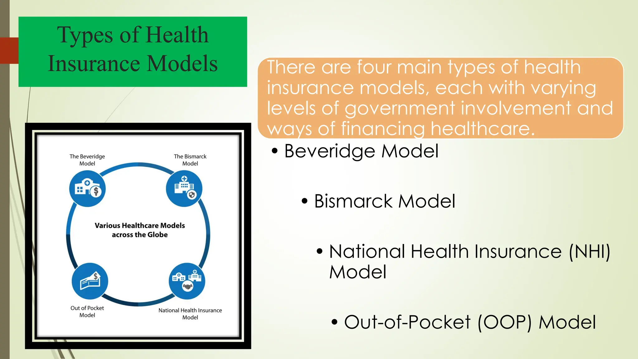 Types of Health
Insurance Models There are four main types of health
insurance models, each with varying
levels of government involvement and
ways of financing healthcare.
• Beveridge Model
• Bismarck Model
• National Health Insurance (NHI)
Model
• Out-of-Pocket (OOP) Model
 