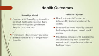 Comparing Beveridge Model and Pakistan’s Health Care System.pdf