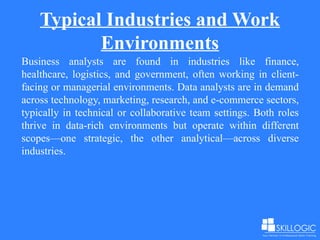 Typical Industries and Work
Environments
Business analysts are found in industries like finance,
healthcare, logistics, and government, often working in client-
facing or managerial environments. Data analysts are in demand
across technology, marketing, research, and e-commerce sectors,
typically in technical or collaborative team settings. Both roles
thrive in data-rich environments but operate within different
scopes—one strategic, the other analytical—across diverse
industries.
 