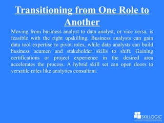 Transitioning from One Role to
Another
Moving from business analyst to data analyst, or vice versa, is
feasible with the right upskilling. Business analysts can gain
data tool expertise to pivot roles, while data analysts can build
business acumen and stakeholder skills to shift. Gaining
certifications or project experience in the desired area
accelerates the process. A hybrid skill set can open doors to
versatile roles like analytics consultant.
 