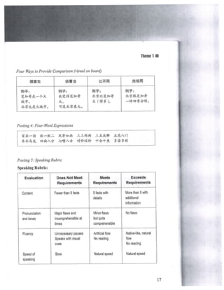Comparing chicago and beijing