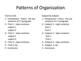 Patterns of OrganizationTrait by Trait	1 - Introduction – thesis - the last sentence of 1st paragraph2 – Trait 1 – topic sentence	subject 1	subject 23 – Trait 2 – topic sentence	subject 1	subject 24 – Trait 3 – topic sentence5 – Trait 4, etc.5 - ConclusionSubject by Subject1 - Introduction – thesis - the last sentence of 1st paragraph2 – Subject 1 – topic sentence	Trait 1	Trait 23 – Subject 2 – topic sentence	 Trait 1	 Trait 24 – Subject 3 – topic sentence5 – Subject  4, etc.5 - Conclusion