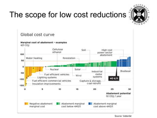 The scope for low cost reductions Source: Vattenfal 
