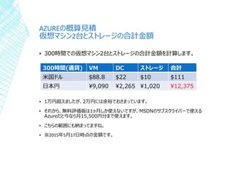 AZUREの概算見積
仮想マシン2台とストレージの合計金額
▪ 300時間での仮想マシン2台とストレージの合計金額を計算します。
▪ 1万円超えましたが、2万円には余裕でおさまっています。
▪ それから、無料評価版は1ヶ月しか使えないですが、MSDNのサブスクライバーで使える
Azureだと今なら月15,500円分まで使えます。
▪ こちらの範囲にも納まってますね。
▪ ※2015年5月17日時点の金額です。
300時間(通貨) VM DC ストレージ 合計
米国ドル $88.8 $22 $10 $111
日本円 ¥9,090 ¥2,265 ¥1,020 ¥12,375
 