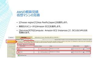 AWSの概算見積
仮想マシンの見積
▪ [Choose region]で[Asia Pasific(Japan)]を選択します。
▪ 画面左のメニューから[Amazon EC2]を選択します。
▪ [Services]タブの[Compute: Amazon EC2 Instances:]で、DC1台とVM1台を
見積もります。
 