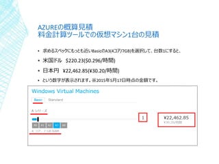 AZUREの概算見積
料金計算ツールでの仮想マシン1台の見積
▪ 求めるスペックにもっとも近いBasicのA3(4コア/7GB)を選択して、台数1にすると、
▪ 米国ドル $220.23($0.296/時間)
▪ 日本円 ¥22,462.85(¥30.20/時間)
▪ という数字が表示されます。※2015年5月17日時点の金額です。
 
