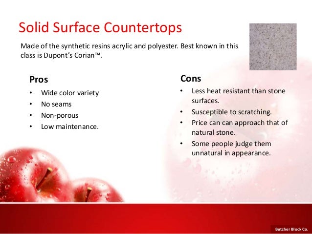 Comparing Countertops