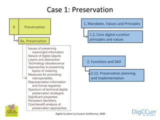 Case 1: Preservation 8a, Preservation Issues of preserving meaningful information Nature of digital objects Layers and abs...