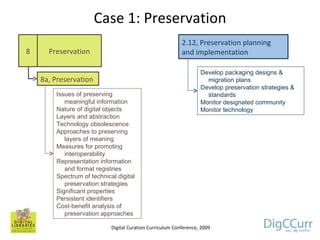 Case 1: Preservation Digital Curation Curriculum Conference, 2009 2.12, Preservation planning and implementation Develop p...