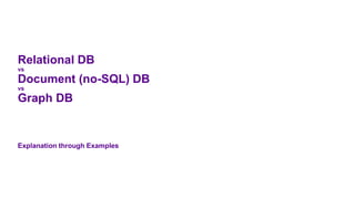 Relational DB
vs
Document (no-SQL) DB
vs
Graph DB
Explanation through Examples
 