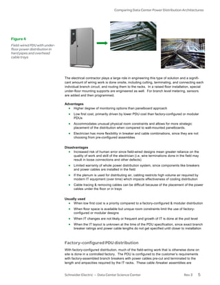 comparing data center power distribution archtectures.pdf