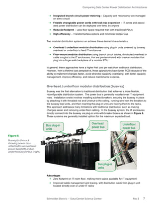 comparing data center power distribution archtectures.pdf