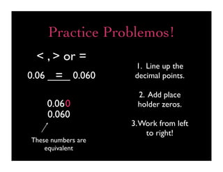 Practice Problemos!
  < , > or =
                     1. Line up the
      =
0.06 ____ 0.060      decimal points.

                     2. Add place
    0.060            holder zeros.
    0.060
                    3. Work from left
                        to right!
These numbers are
    equivalent
 