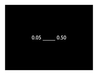0.05 ____ 0.50
 
