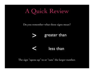 A Quick Review
    Do you remember what these signs mean?



            >          greater than


            <             less than

The sign “opens up” to or “eats” the larger number.
 