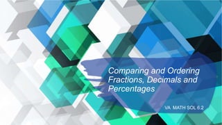 Comparing and Ordering
Fractions, Decimals and
Percentages
VA MATH SOL 6.2
 