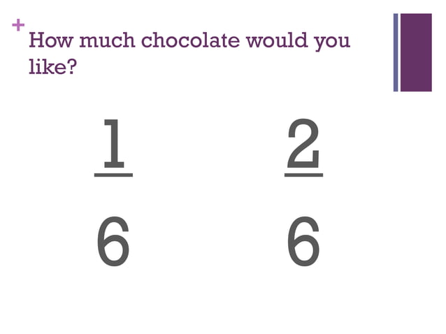 Comparing Fractions