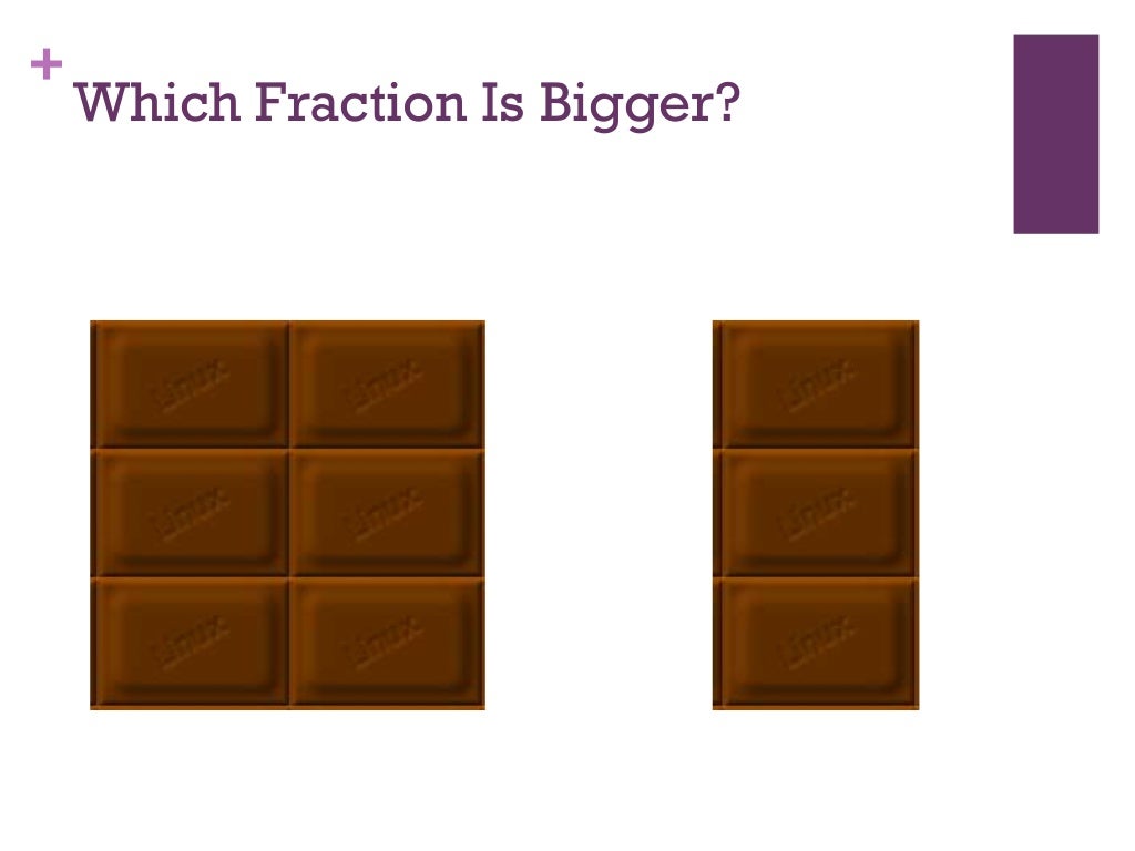 Comparing fractions