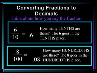 Converting Fractions to
            Decimals
Think about how you say the fraction.

              How many TENTHS are
 6
   = .6       there? The 6 goes in the
10            TENTHS place.


                How many HUNDREDTHS
  8
     =          are there? The 8 goes in the
 100   .08      HUNDREDTHS place.
 