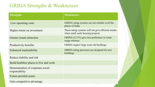 GRIHA Strengths & Weaknesses
Strengths Weaknesses
Low operating costs GRIHA rating systems are not reliable at all the
places of India
Higher return on investment These rating systems will not give efficient results
when small scale housing projects
Greater tenant attraction GRIHA (12.5%) give less preference to water
usage whereas
Productivity benefits GRIHA neglect large scale old buildings
Enhanced marketability GRIHA rating processes are designed for new
buildings
Reduce liability and risk
Build healthier places to live and work
Demonstration of corporate social
responsibility
Future-proofed assets
Gain competitive advantage
 