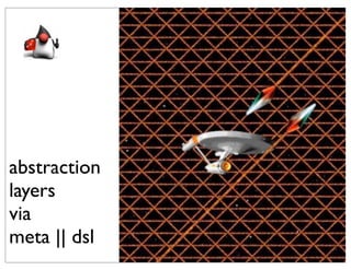 abstraction
layers
via
meta || dsl
 