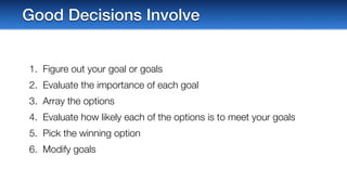 Good Decisions Involve
1. Figure out your goal or goals
2. Evaluate the importance of each goal
3. Array the options
4. Evaluate how likely each of the options is to meet your goals
5. Pick the winning option
6. Modify goals
 