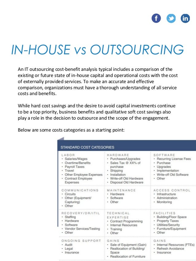 Comparing In-House vs Outsourced IT Services