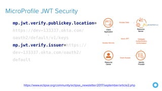 mp.jwt.verify.publickey.location=
https://dev-133337.okta.com/
oauth2/default/v1/keys


mp.jwt.verify.issuer=https://
dev-133337.okta.com/oauth2/
default
MicroProfile JWT Security
https://www.eclipse.org/community/eclipse_newsletter/2017/september/article2.php
 