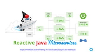https://developer.okta.com/blog/2021/01/20/reactive-java-microservices
 