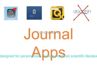 Journal
Apps
Comparison of
designed for personalized reading (medical) scientific literatur
 