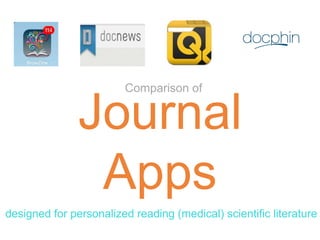 Journal
Apps
Comparison of
designed for personalized reading (medical) scientific literature
 