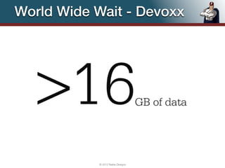 World Wide Wait - Devoxx




           © 2012 Raible Designs   37
 