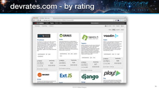 devrates.com - by rating




                                         55
                 © 2013 Raible Designs
 