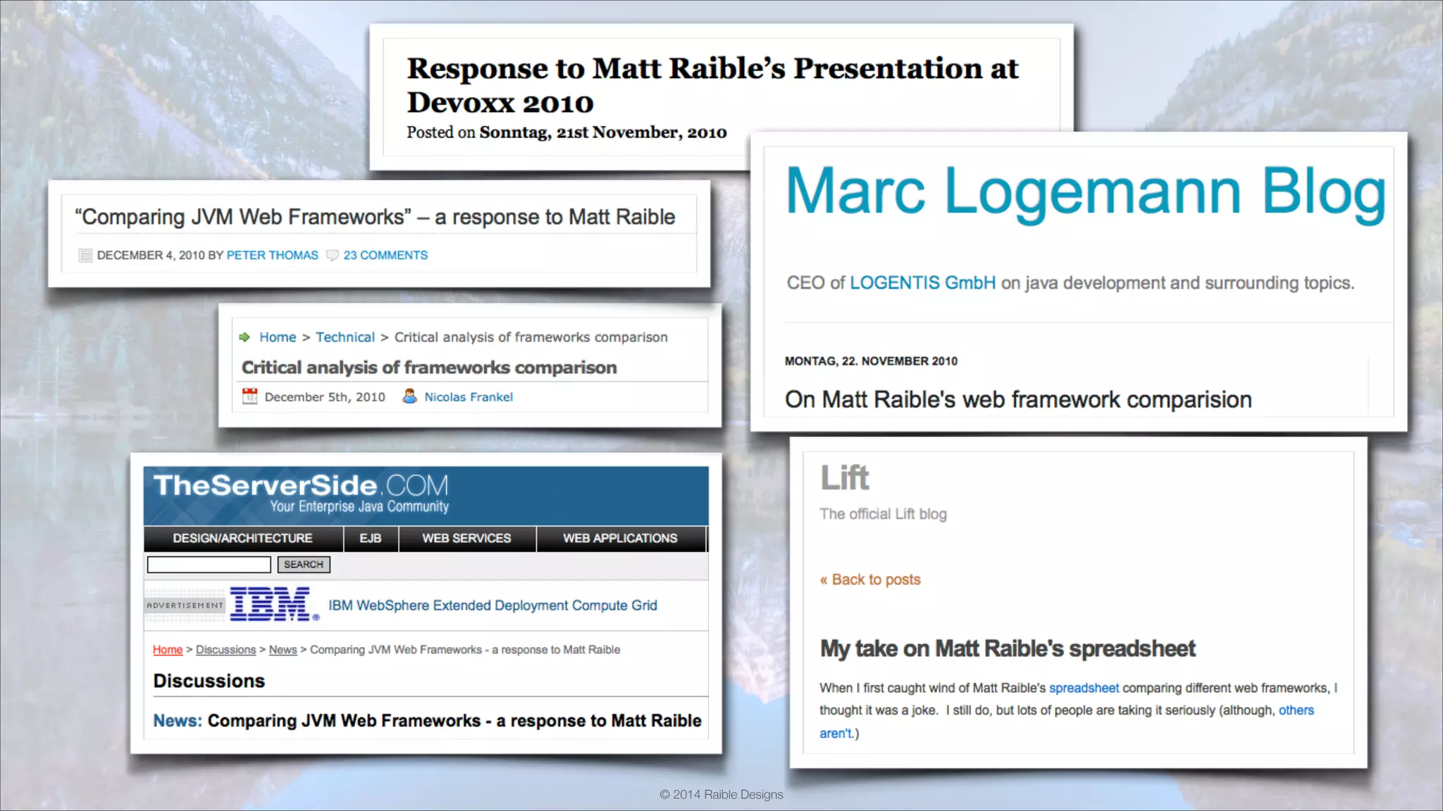 © 2014 Raible Designs

 