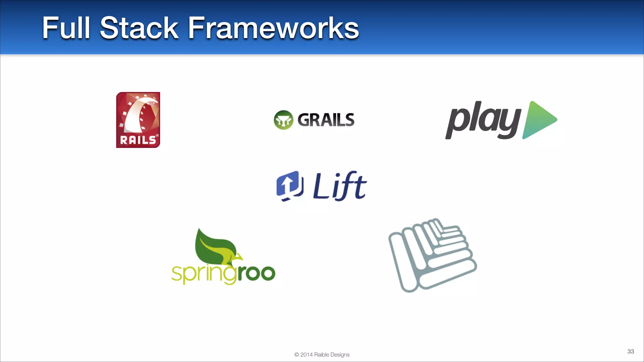 Full Stack Frameworks

© 2014 Raible Designs

33

 