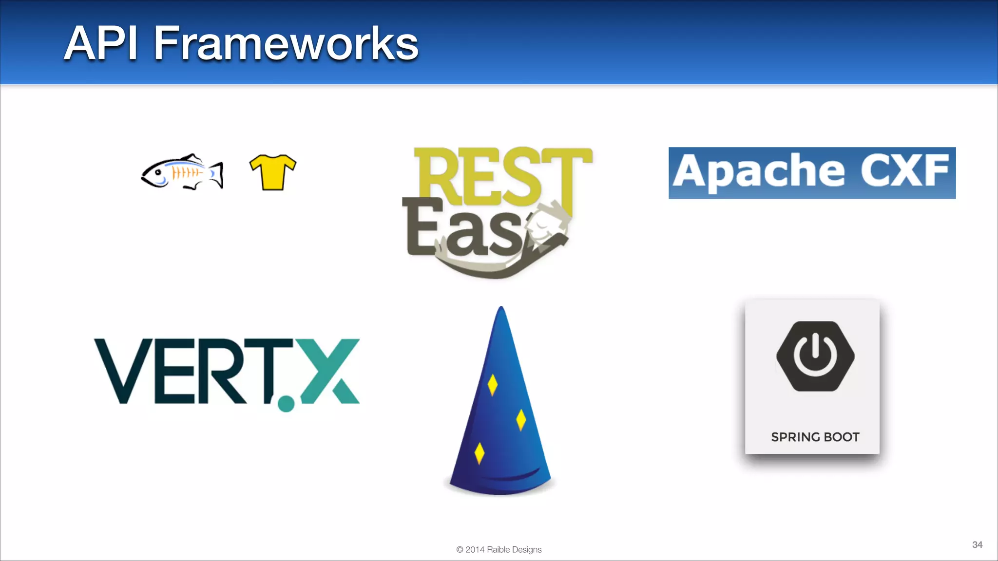 API Frameworks

© 2014 Raible Designs

34

 