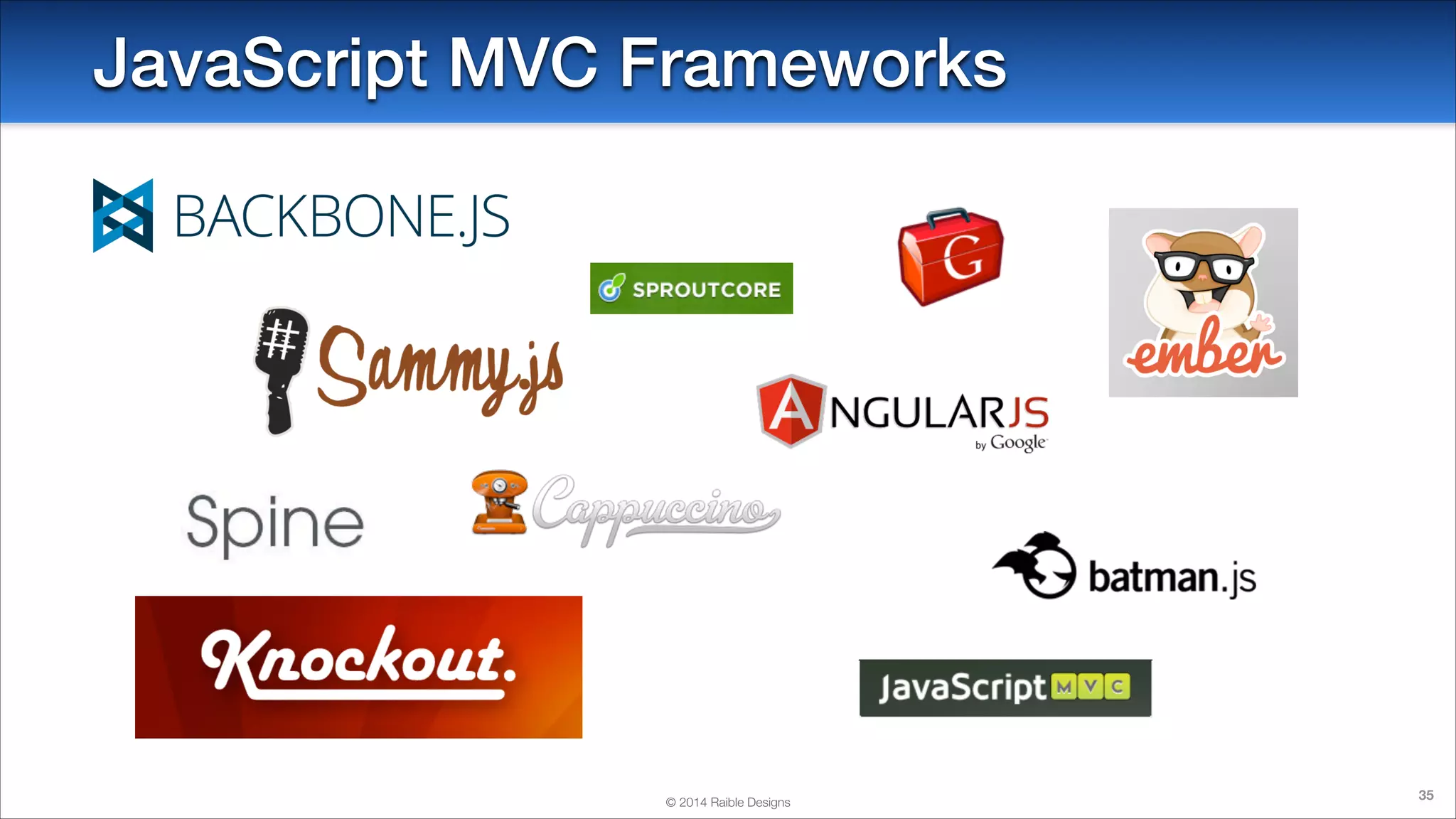 JavaScript MVC Frameworks

© 2014 Raible Designs

35

 