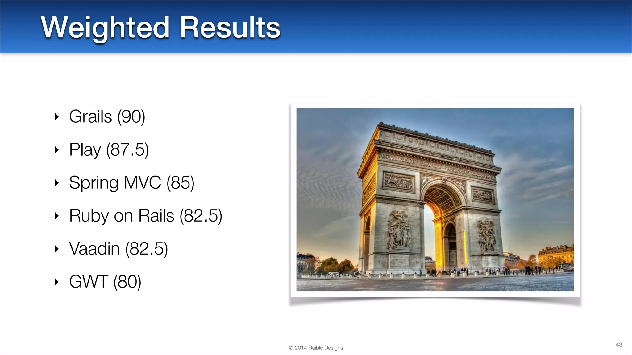 Weighted Results
‣

Grails (90)

‣

Play (87.5)

‣

Spring MVC (85)

‣

Ruby on Rails (82.5)

‣

Vaadin (82.5)

‣

GWT (80)

© 2014 Raible Designs

43

 