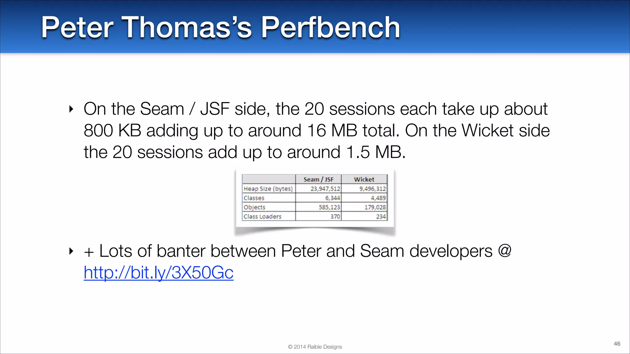 Peter Thomas’s Perfbench
‣

On the Seam / JSF side, the 20 sessions each take up about
800 KB adding up to around 16 MB total. On the Wicket side
the 20 sessions add up to around 1.5 MB.
!
!

‣

+ Lots of banter between Peter and Seam developers @
http://bit.ly/3X50Gc

© 2014 Raible Designs

46

 