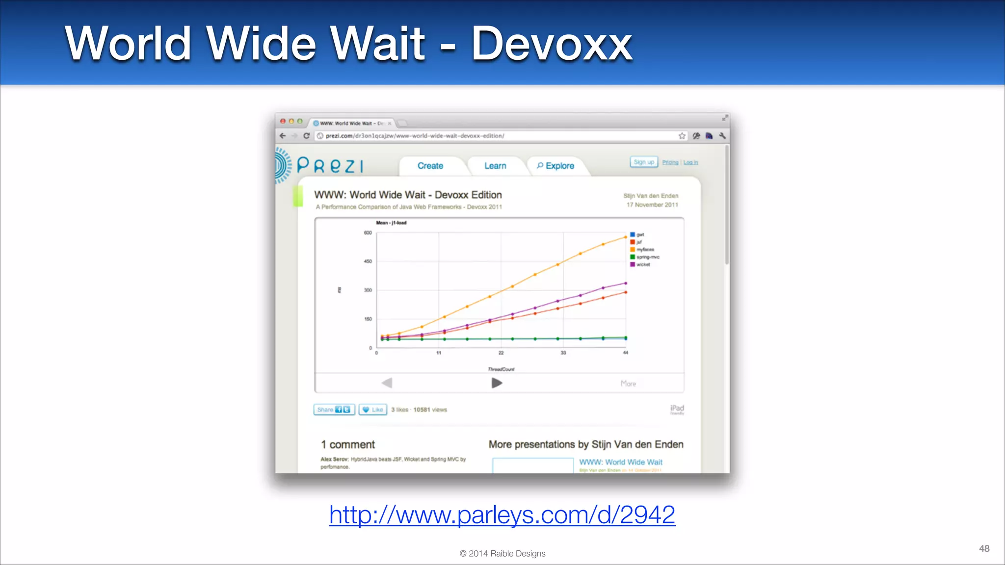 World Wide Wait - Devoxx

http://www.parleys.com/d/2942
© 2014 Raible Designs

48

 