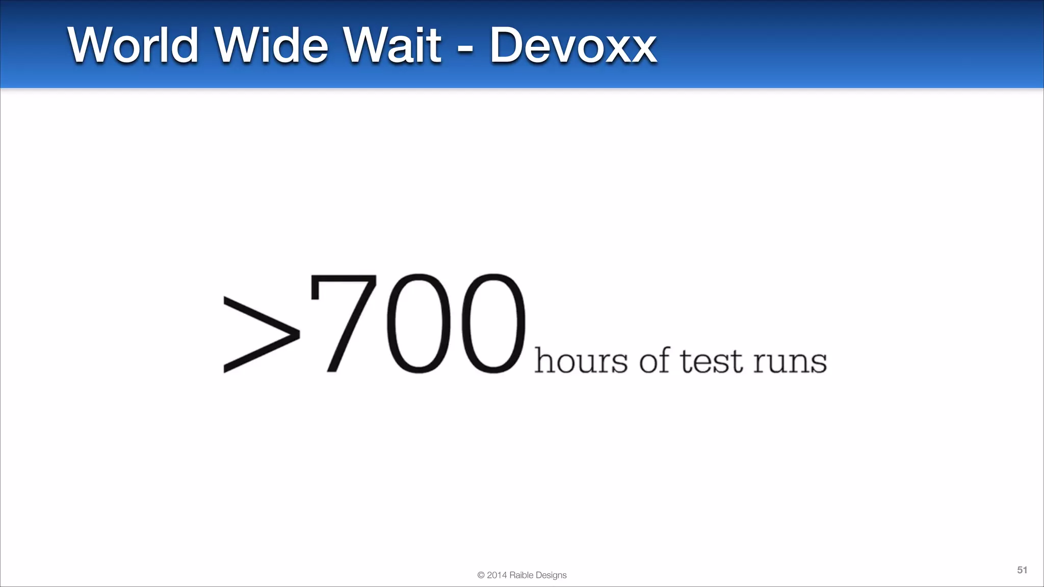 World Wide Wait - Devoxx

© 2014 Raible Designs

51

 