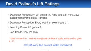 David Pollack’s Lift Ratings
‣

Developer Productivity: Lift gets a 11, Rails gets a 5, most Javabased frameworks get a 1 or less.

‣

Developer Perception: Every web framework gets a 1. 

‣

Learning Curve: Lift gets a 2.

‣

Job Trends, yep, it's zero.
* Matt's scale is 0-1 and my ratings are on Matt's scale, except mine goes
to 11.
http://lift.la/my-take-on-matt-raibles-spreadsheet
© 2014 Raible Designs

44

 