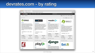 devrates.com - by rating

© 2014 Raible Designs

54

 