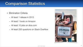 Comparison Statistics
‣

Elimination Criteria

-

At least 1 release in 2013

-

At least 1 book on Amazon

-

At least 10 jobs on dice.com

-

At least 250 questions on Stack Overﬂow

© 2014 Raible Designs

64

 