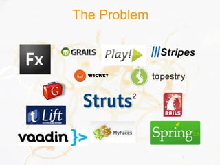 The Problem




              5
 