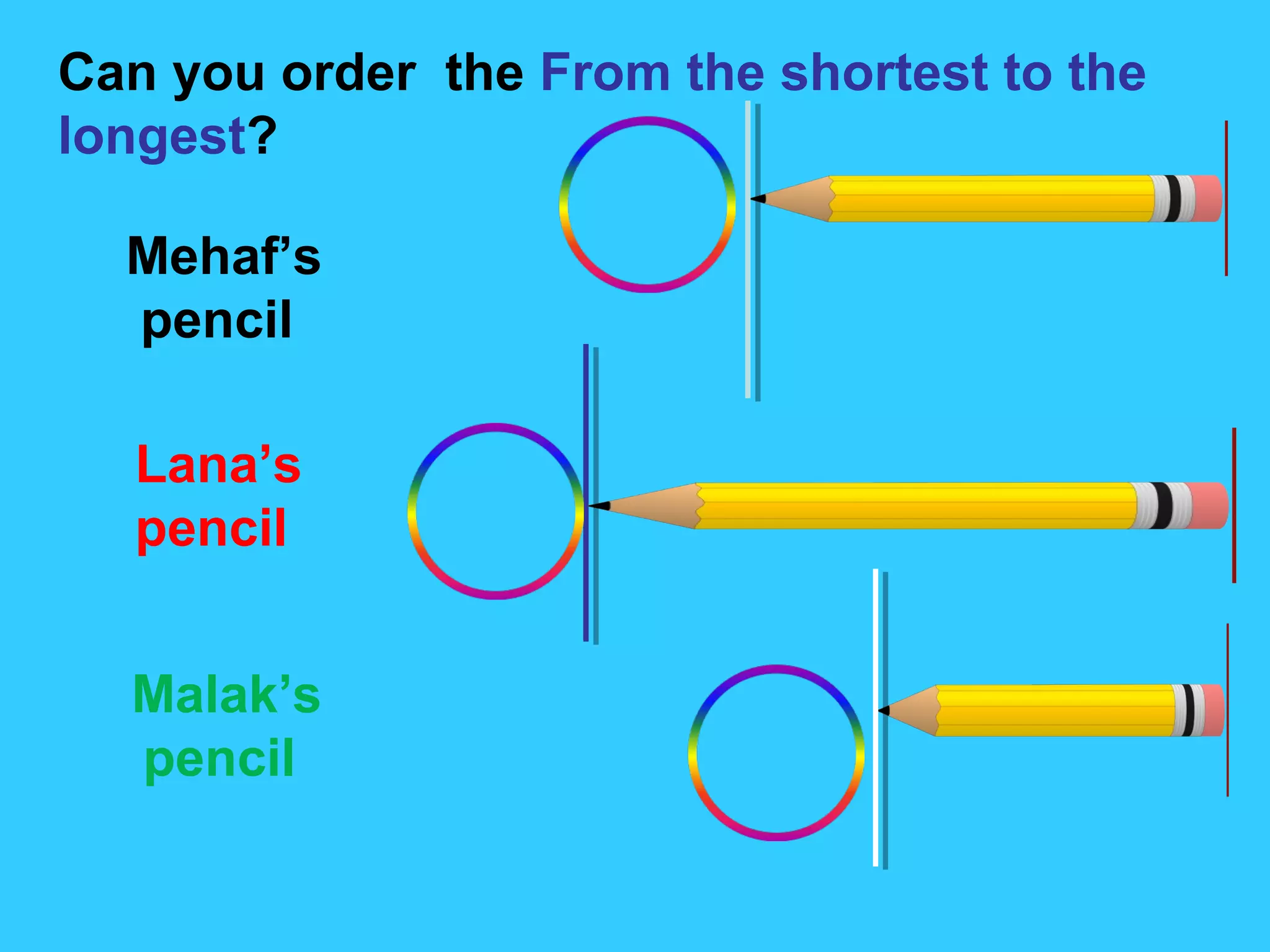 Mehaf’s
pencil
Lana’s
pencil
Malak’s
pencil
Can you order the From the shortest to the
longest?
 