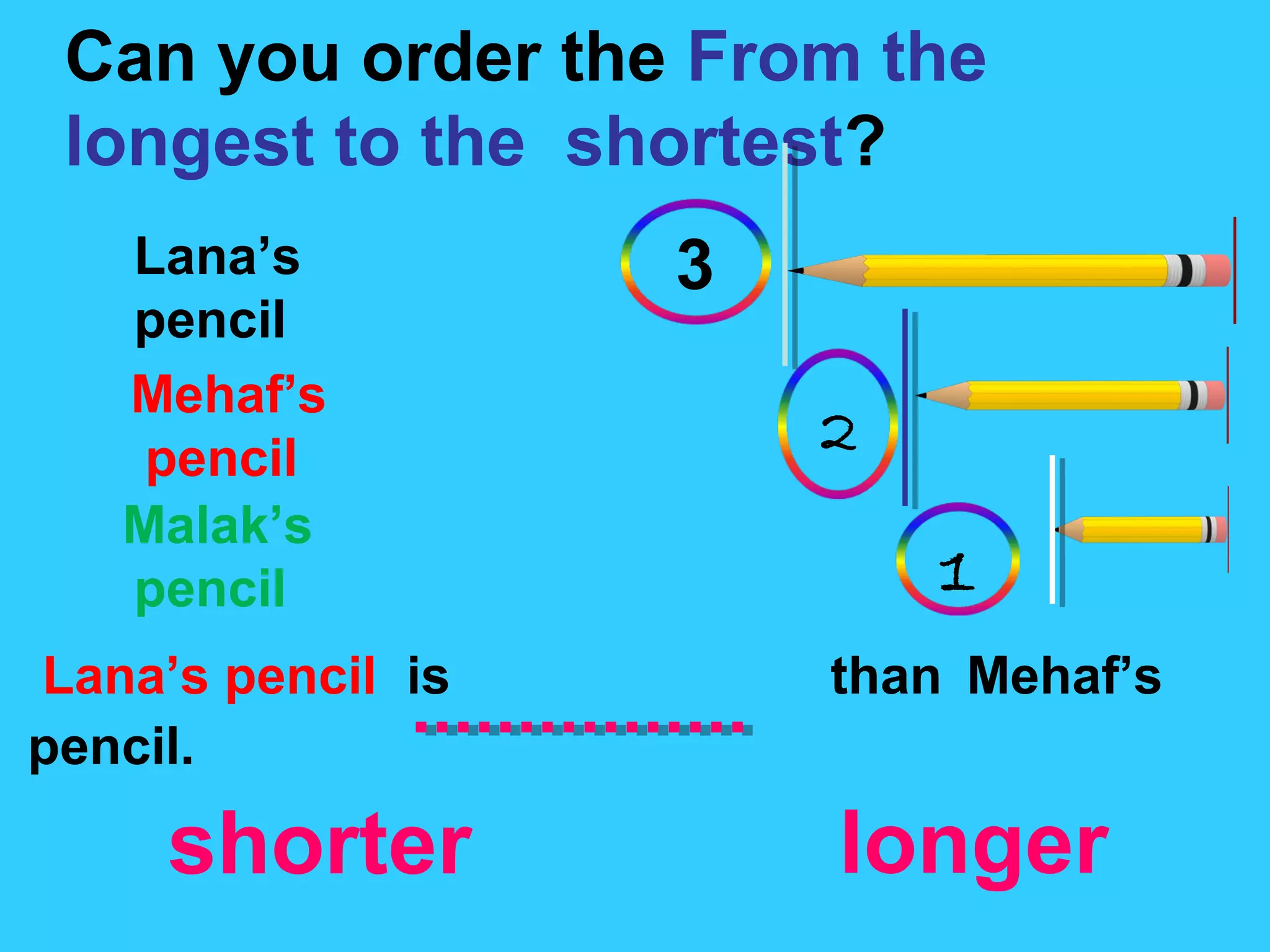 Lana’s
pencil
Mehaf’s
pencil
Malak’s
pencil
Can you order the From the
longest to the shortest?
3
2
1
Lana’s pencil is than Mehaf’s
pencil.
shorter longer
 